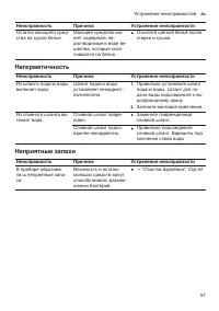Страница 57