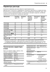 Страница 61