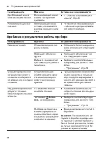 Страница 56