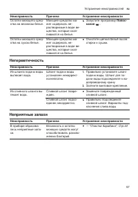 Страница 57