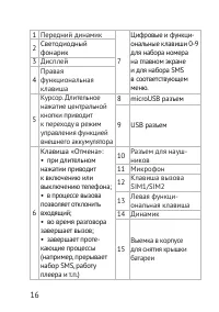 Страница 16
