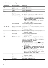 Страница 22