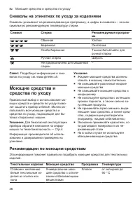 Страница 36