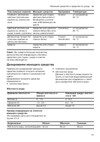 Страница 37