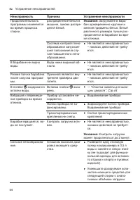 Страница 54