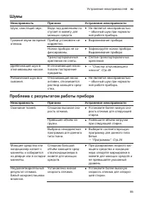 Страница 55