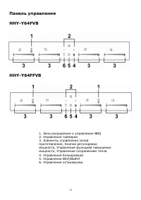 Страница 11