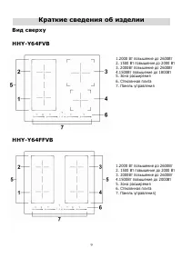 Страница 9