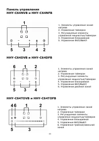 Страница 10