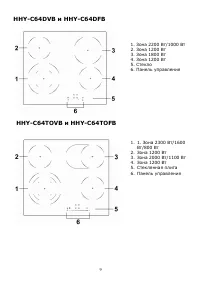 Страница 9