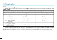 Страница 130