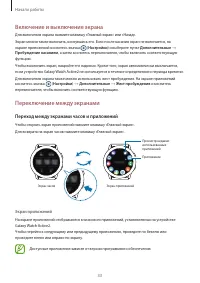 Страница 33