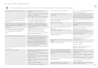 Страница 137