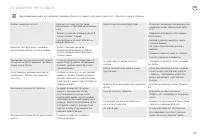 Страница 167
