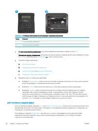 Страница 94