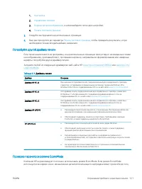 Страница 131