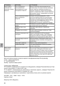 Страница 86