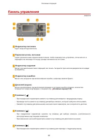 Страница 85