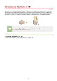 Страница 190