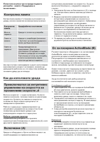 Страница 93