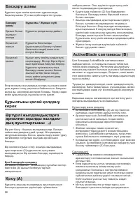 Страница 98