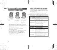 Страница 12