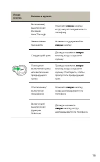Страница 16