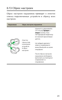 Страница 23