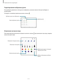 Страница 111