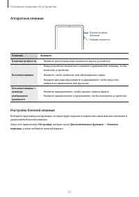 Страница 12