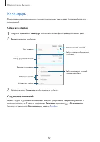Страница 121