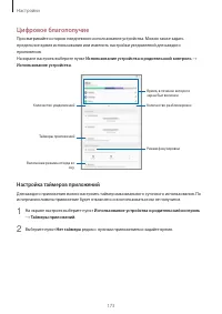 Страница 173
