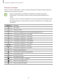 Страница 36