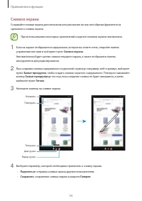 Страница 54
