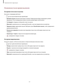 Страница 72