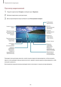 Страница 99