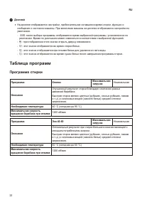 Страница 22