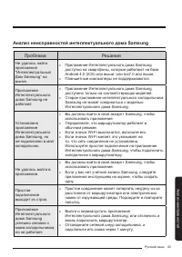 Страница 43