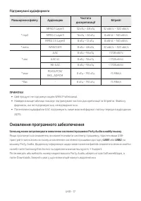 Страница 51