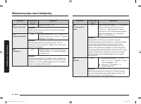 Страница 120