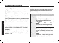 Страница 132