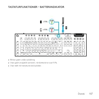 Страница 107