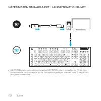 Страница 132