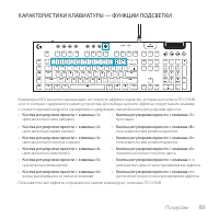 Страница 151