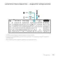 Страница 155