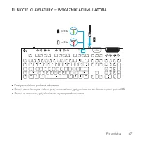 Страница 167