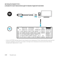 Страница 228