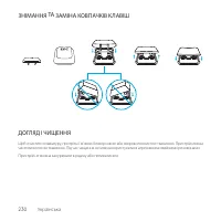 Страница 230