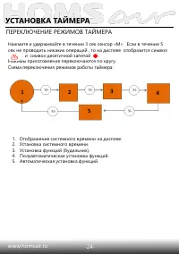 Страница 26