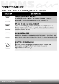 Страница 22
